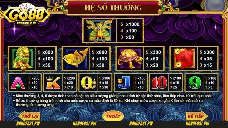 Điểm nổi bật của mẹo chơi Kho Tàng Ngũ Long