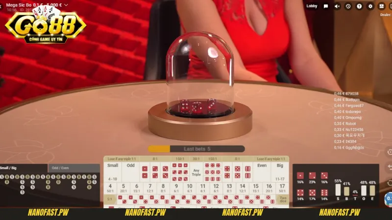 Giới thiệu luật chơi Sicbo Go88 dễ hiểu