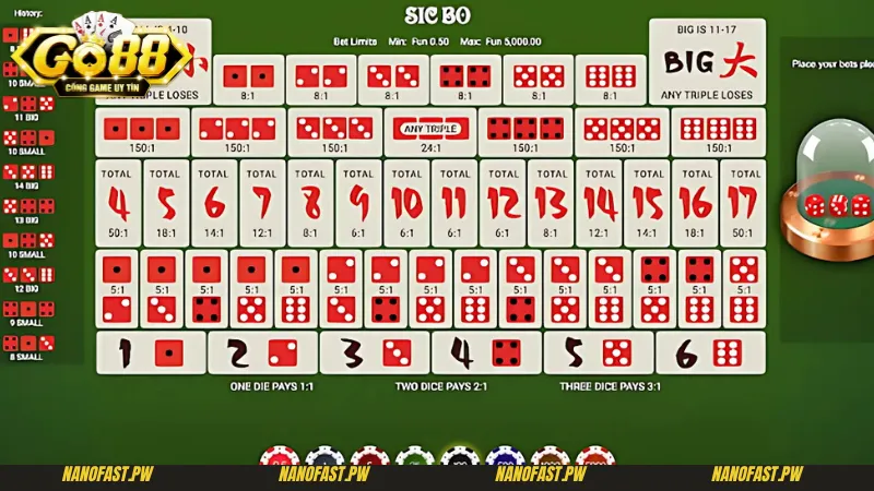 So sánh tính năng Sicbo Go88 với những tựa game khác